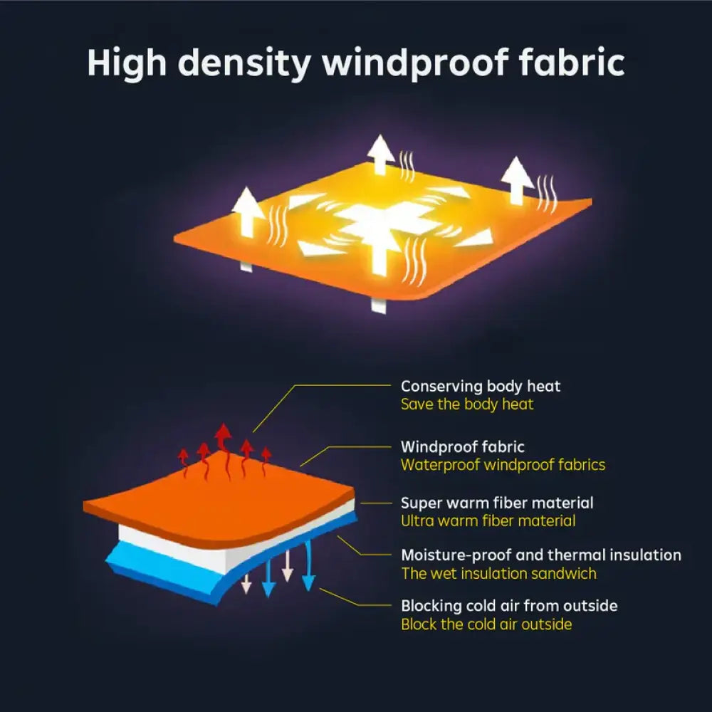 Fleece-Lined Tactical Trousers - Model Zannolli